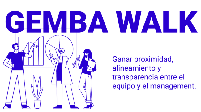 Por qué es importante el Gemba Walk dentro de PEAK