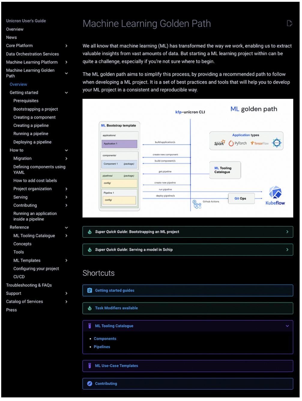 ML Golden Path documentation landing page and Diátaxis structure (left side bar)